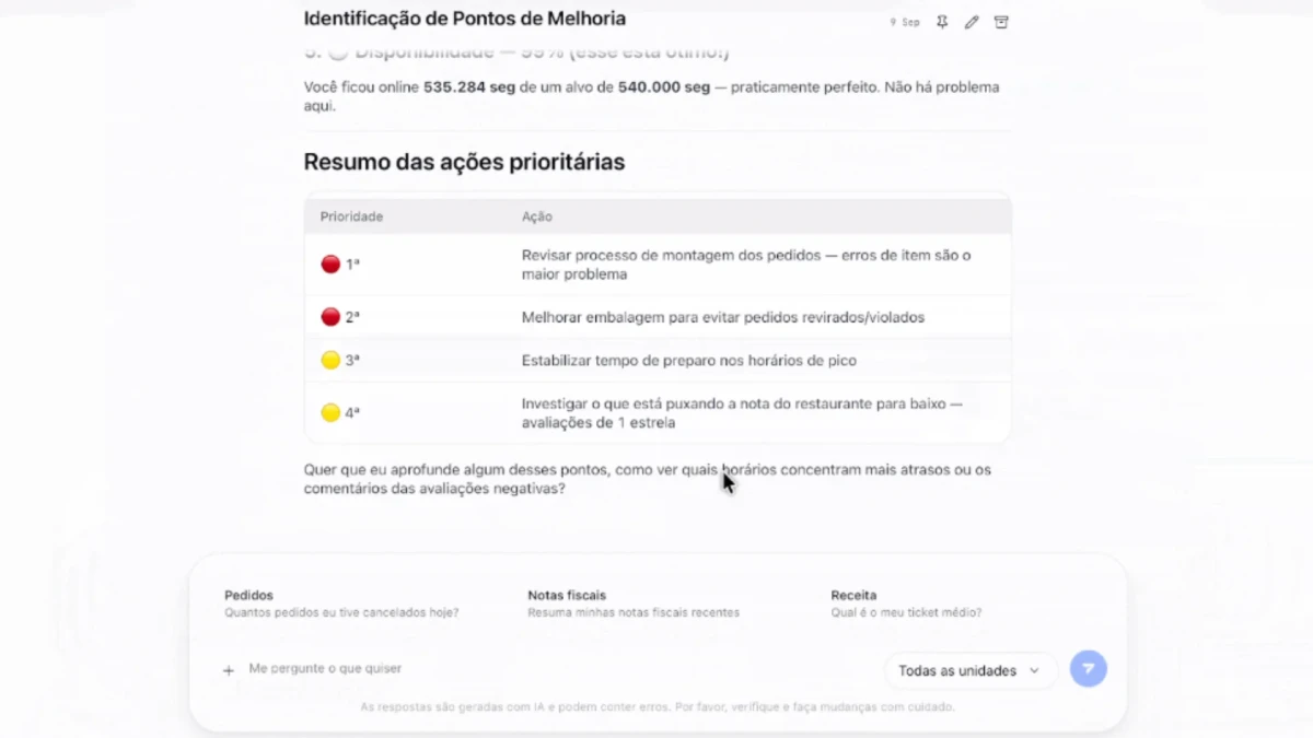 iFood lança IA que ajuda restaurantes a vender mais e envia relatórios pelo WhatsApp